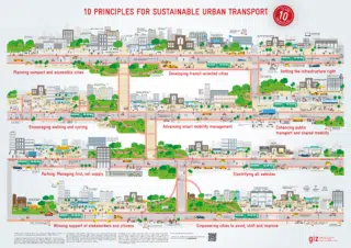 10 Principles for Sustainable Urban Transport