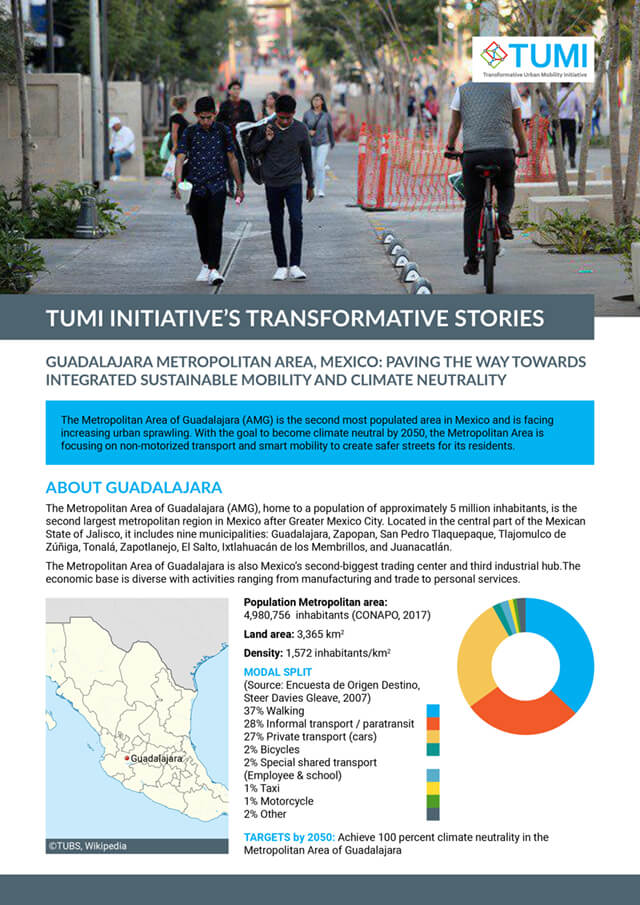 Guadalajara Metropolitan Area, Mexico: Paving the way towards integrated sustainable mobility and climate neutrality.