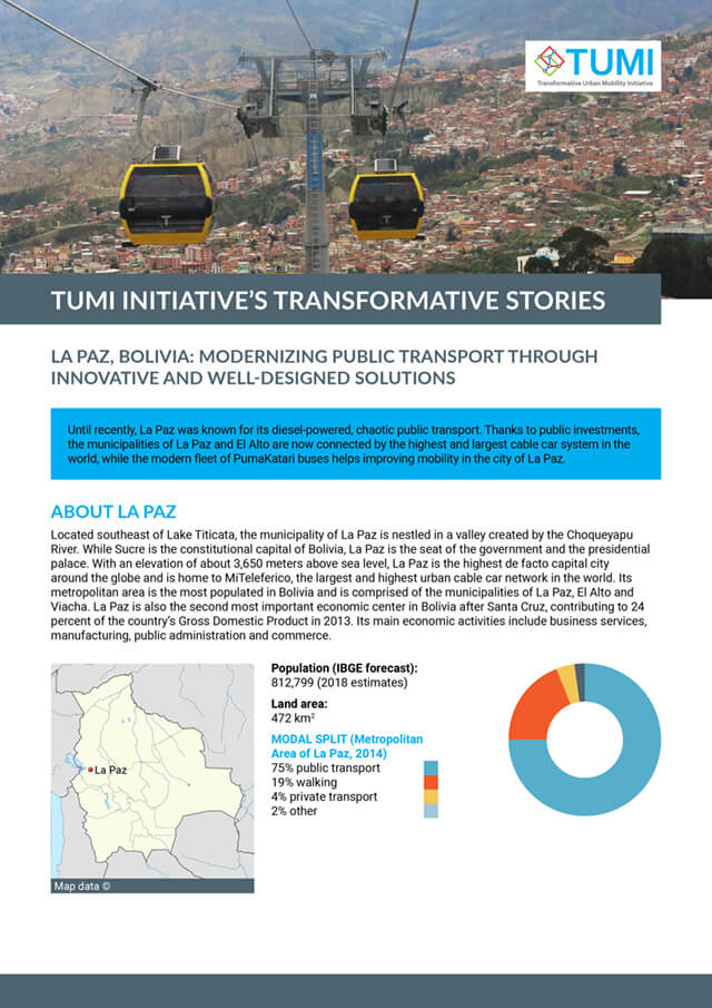 La Paz, Bolivia: Modernizing public transport through innovative and well designed solutions