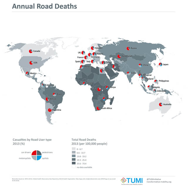 Annual Road Deaths