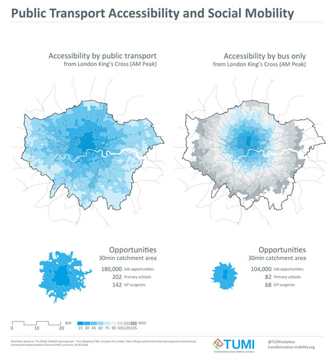 Public transport accessibility and social mobility