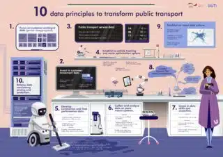 10 Data Principles to transform public transport