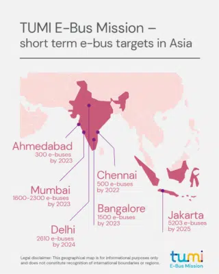 TUMI E-Bus Mission – short term e-bus targets in Asia