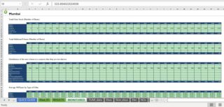 E-Bus Emissions Assessment Tool (E-BEAT)