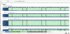 E-Bus Emissions Assessment Tool (E-BEAT)