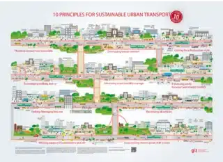 10 Principles for Sustainable Urban Transport: 10 years