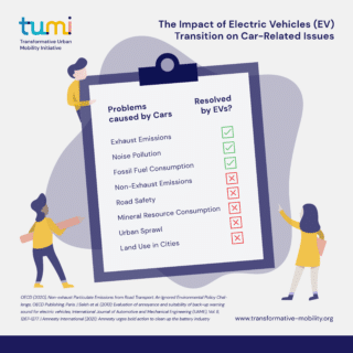 The Impact of EV’s Transition on Car-Related Traffic Issues