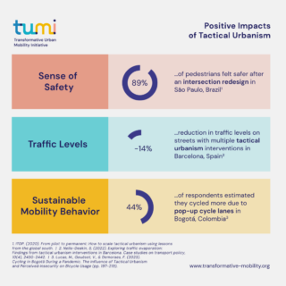 Positive Impacts of Tactical Urbanism