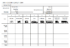 Traffic Count Sample Survey Form